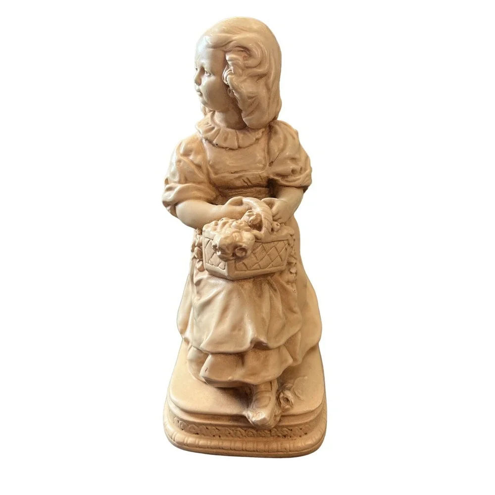 Alexander Backer‎ Co. 1 Victorian Girl Chalk ware Bookend